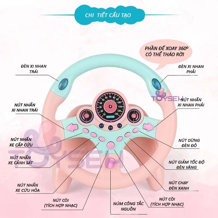 Đồ chơi vô lăng xe ô tô xoay 360 độ có đèn và nhạc gắn tường chơi vui nhộn - Quà tặng sinh nhật cho bé
