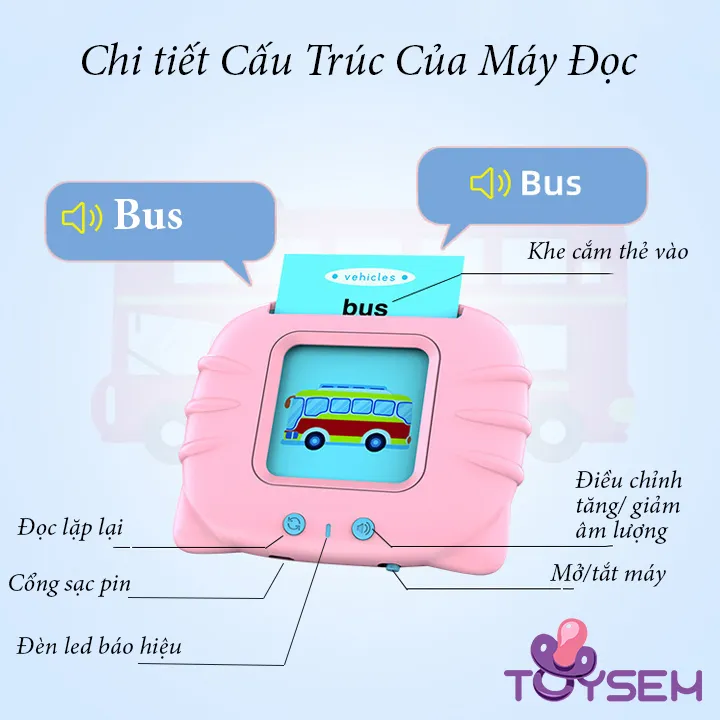 Máy đọc thẻ từ vựng tiếng anh cho bé tập học - Thẻ học thông minh flashcard nhiều chủ đề 112 thẻ 224 từ